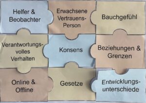 Plakat aus dem Präventionsunterricht